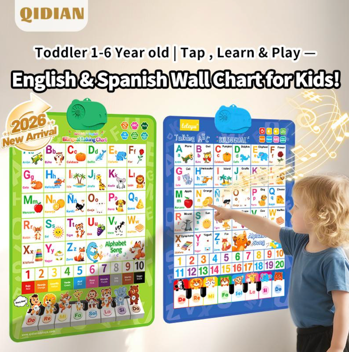 Bilingual Talking Wall Chart